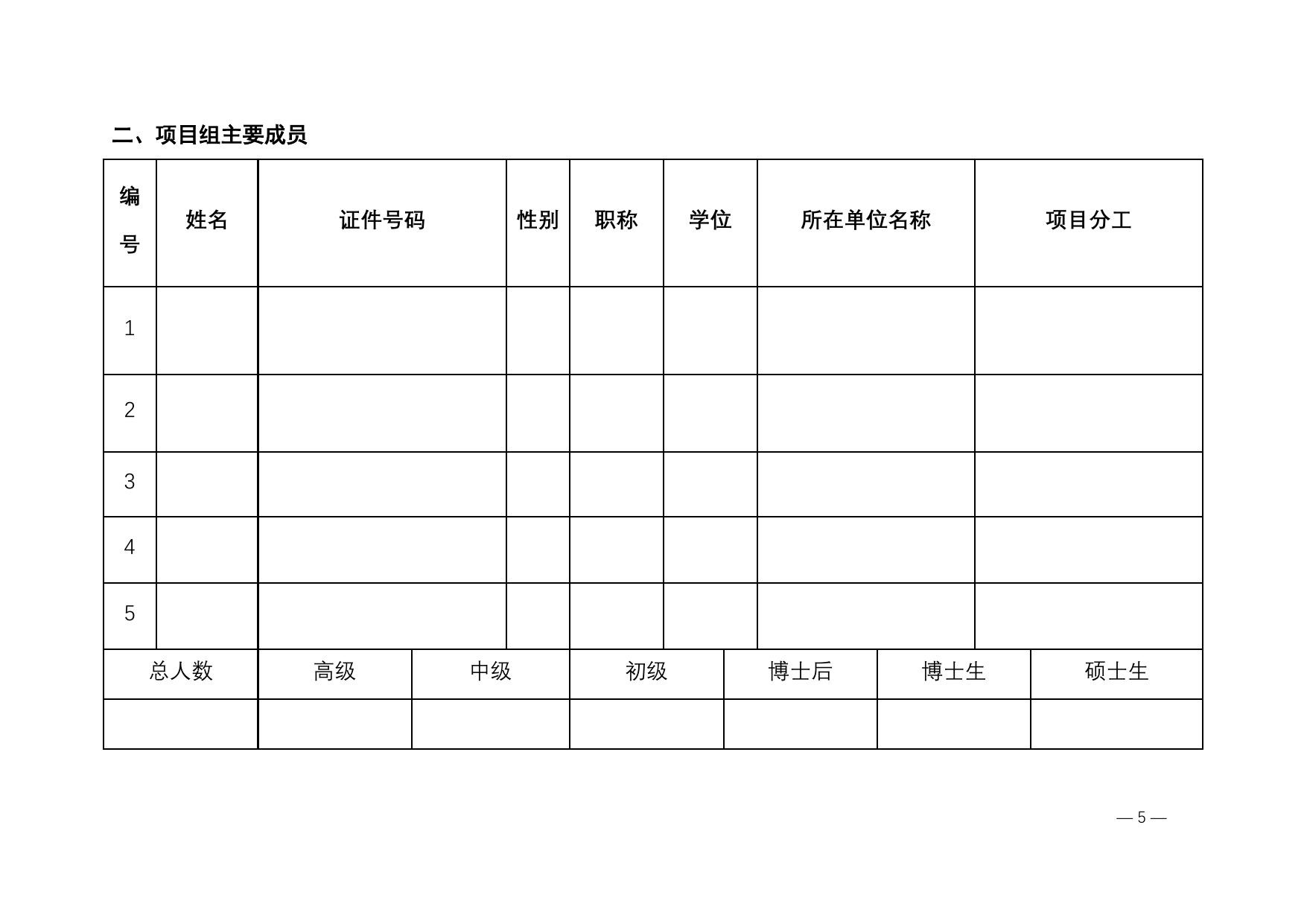 长安大学公路学院附件1.陕西省高校科协青年人才托举计划项目申请书.doc