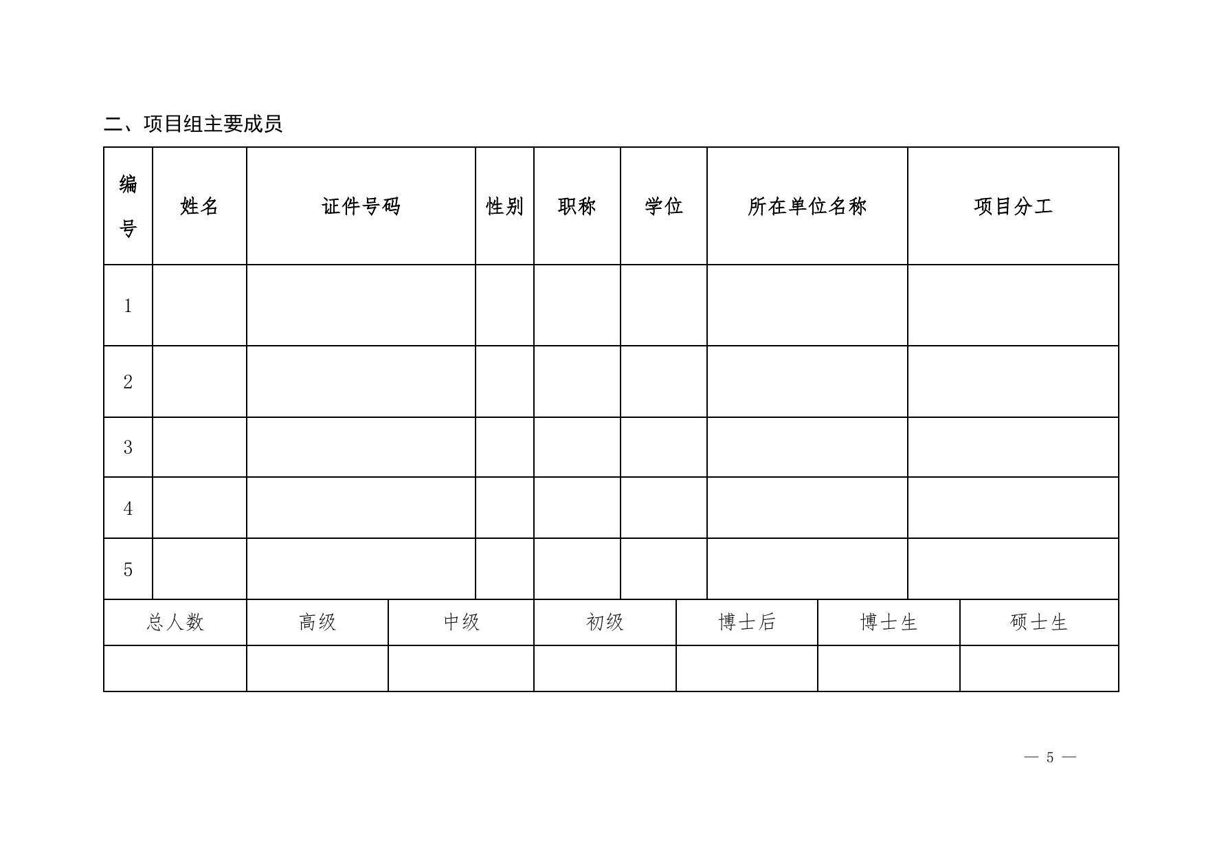 长安大学公路学院附件2 陕西省高校科协青年人才托举计划项目申请书.docx
