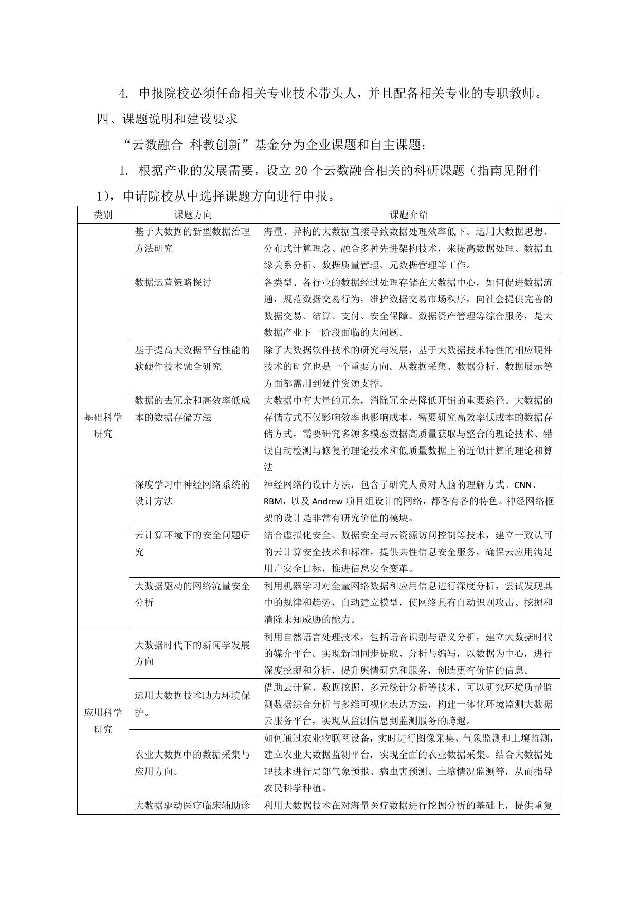 长安大学公路学院附件1：“云数融合 科教创新”基金课题申报指南.doc