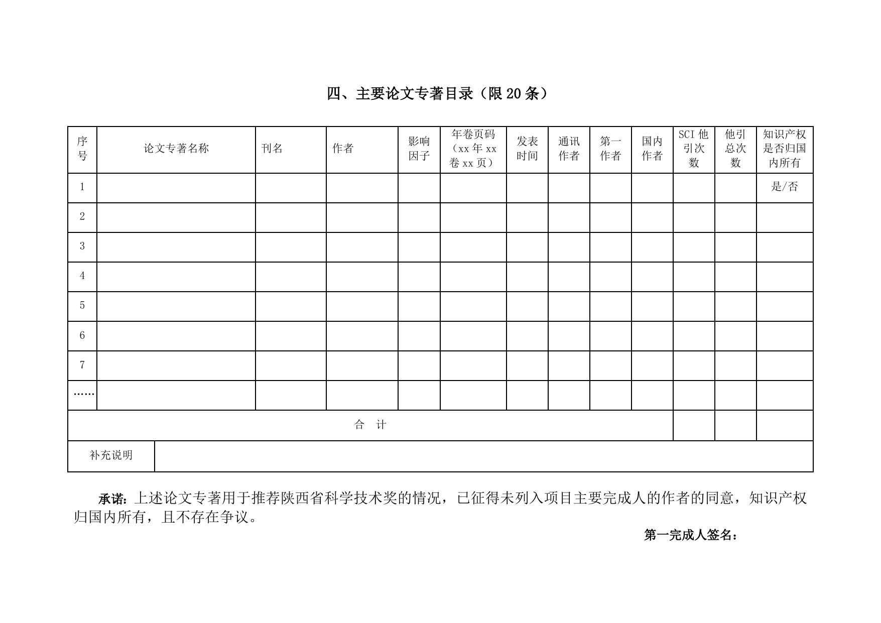 长安大学公路学院1《陕西省科学技术奖推荐书》（2016年度模板）及填写说明.doc