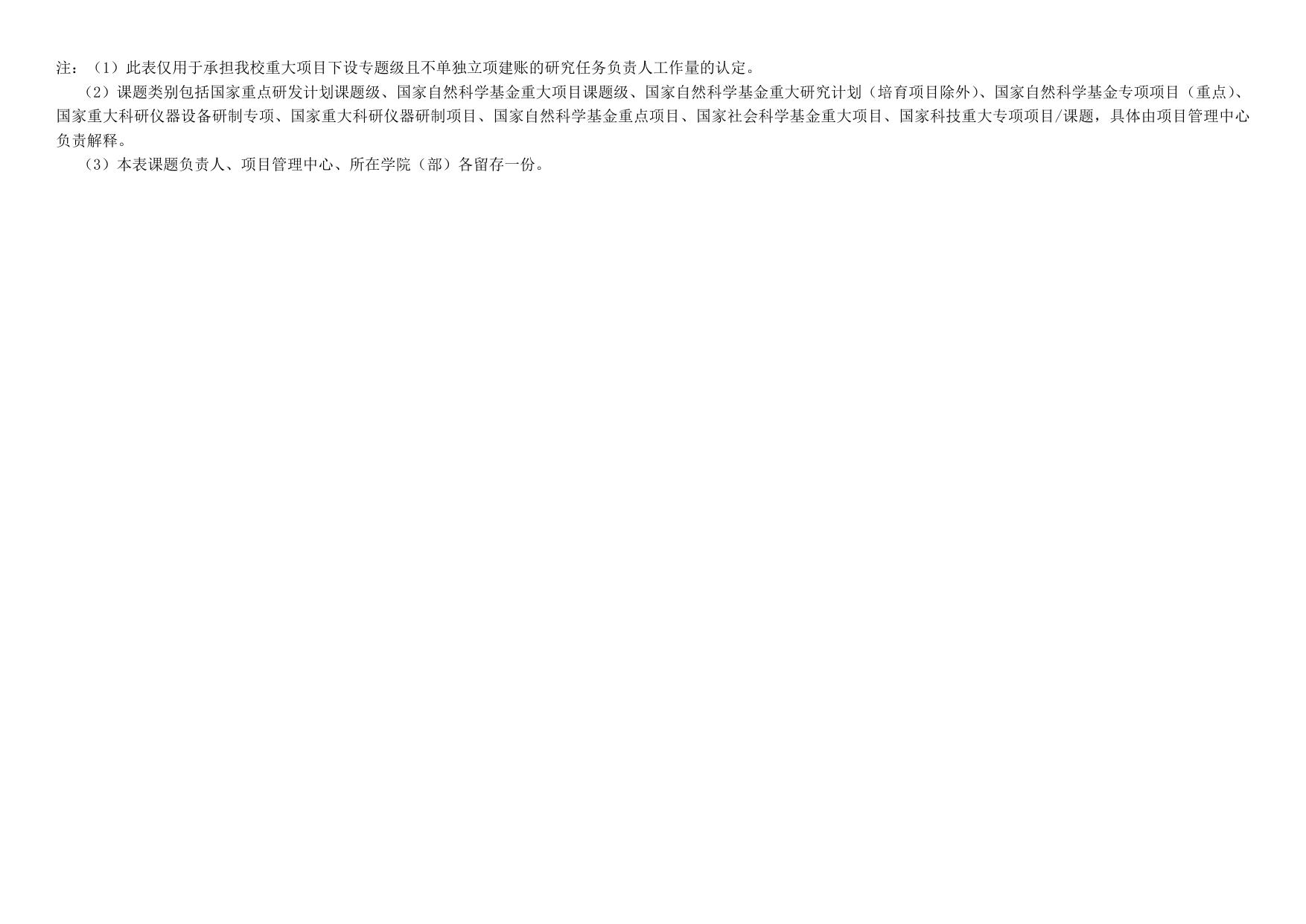 长安大学公路学院附件：重大科研项目专题任务负责人认证表.docx