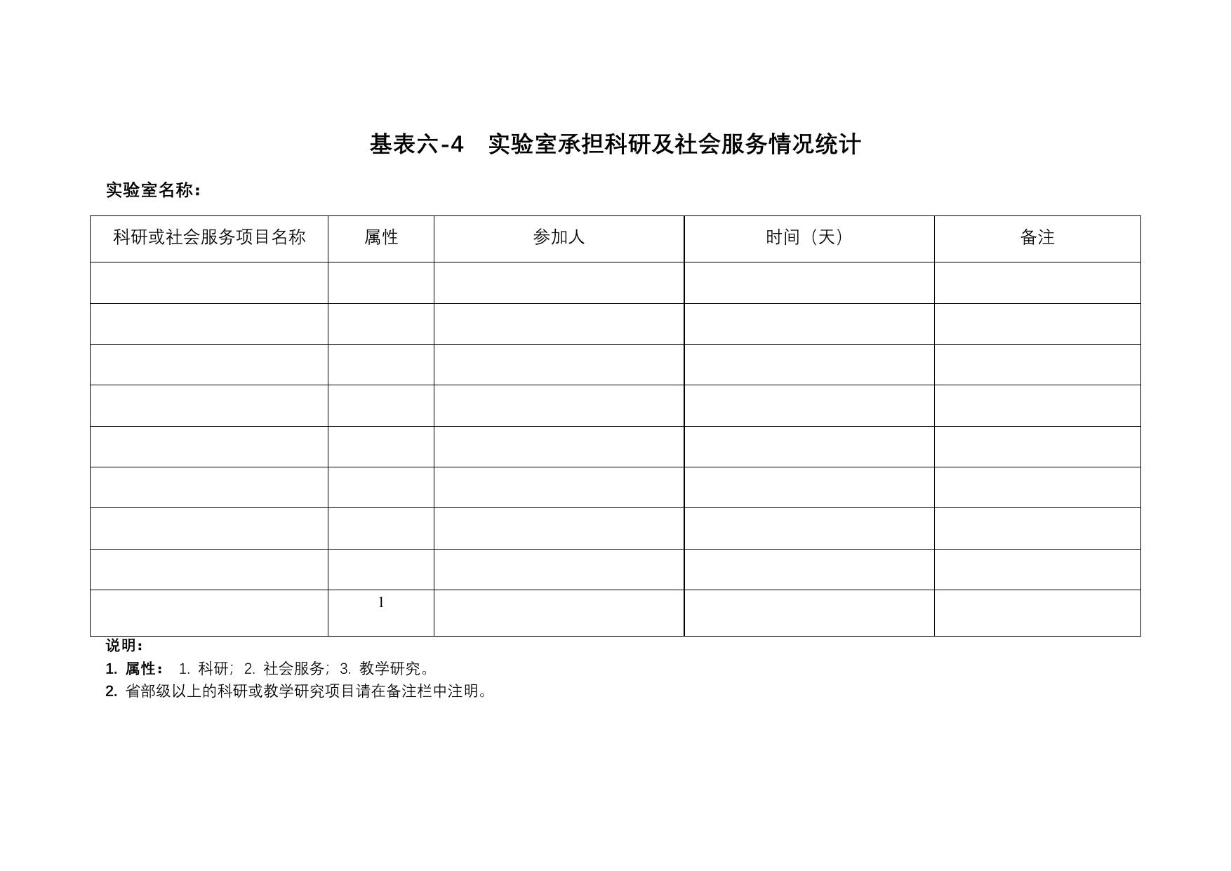 长安大学公路学院实验室基本情况(基表六).doc