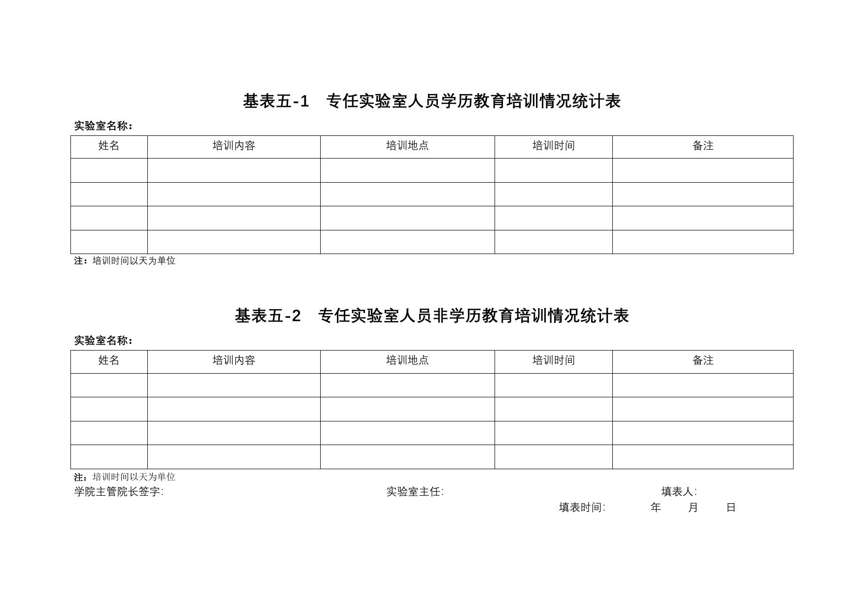 长安大学公路学院专任实验室人员(基表五).doc
