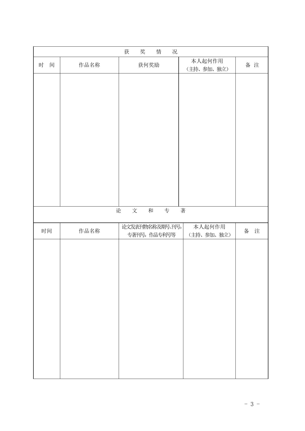 长安大学公路学院陕西省普通高校青年杰出人才支持计划入选推荐表.doc
