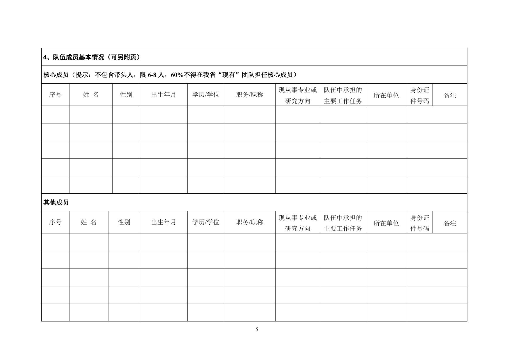 长安大学公路学院秦创原“科学家 工程师”创新团队《申请书》.doc