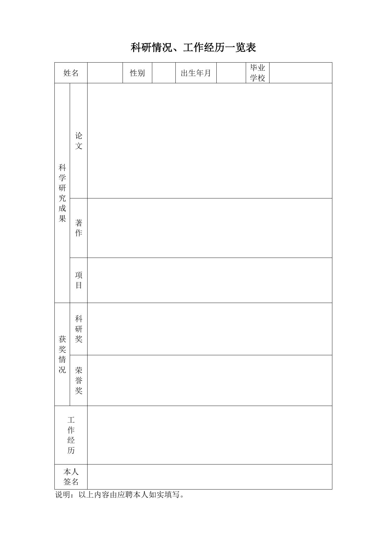 长安大学公路学院长安大学选留毕业生应聘须知及相关表格.doc