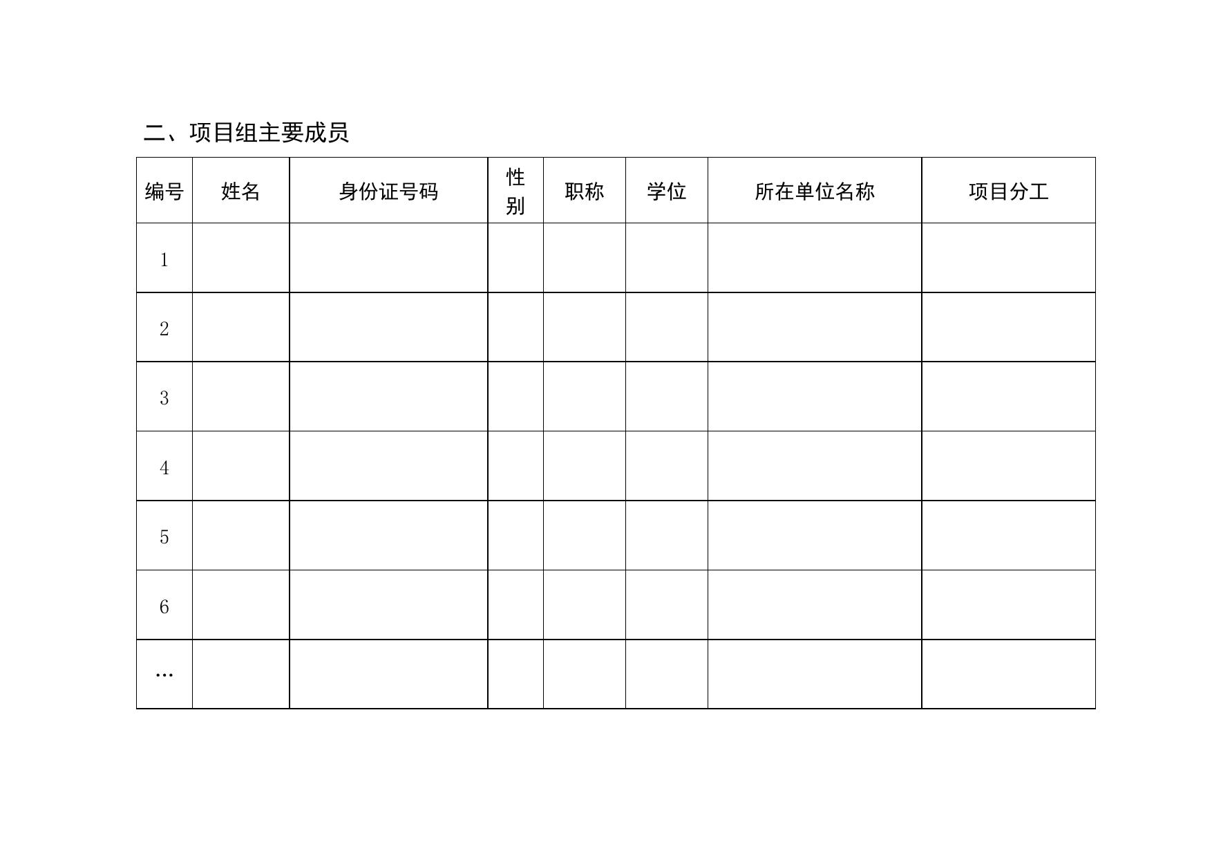长安大学公路学院附件2 2021年西安市科协青年人才托举计划项目申请书.docx