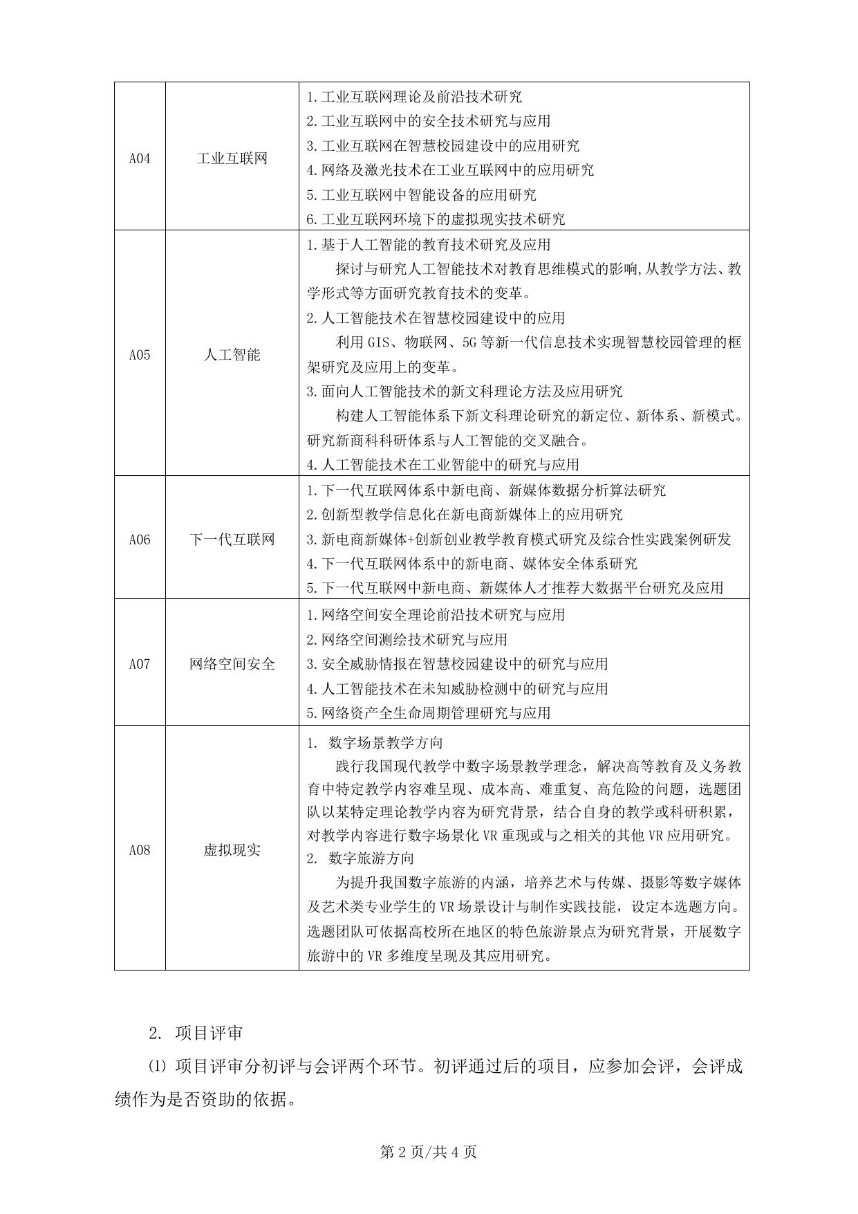 长安大学公路学院附件1：中国高校产学研创新基金－新一代信息技术创新项目申请指南.docx