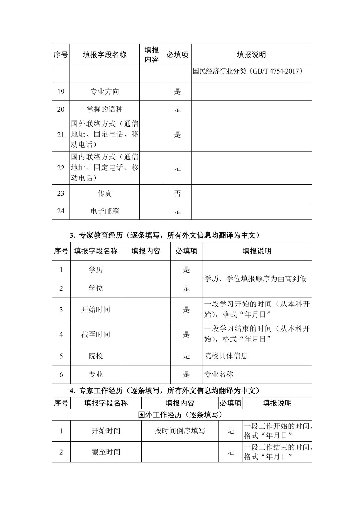 长安大学公路学院附件1：2021年度中国政府友谊奖申报要素表.doc