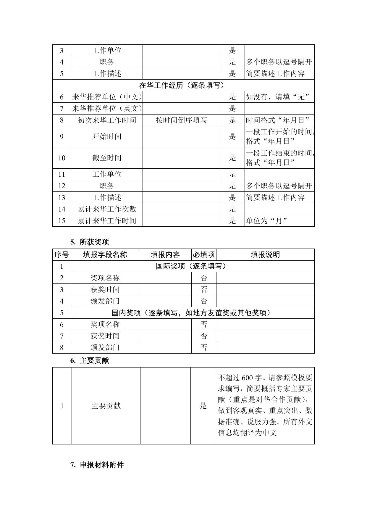 长安大学公路学院附件1：2021年度中国政府友谊奖申报要素表.doc