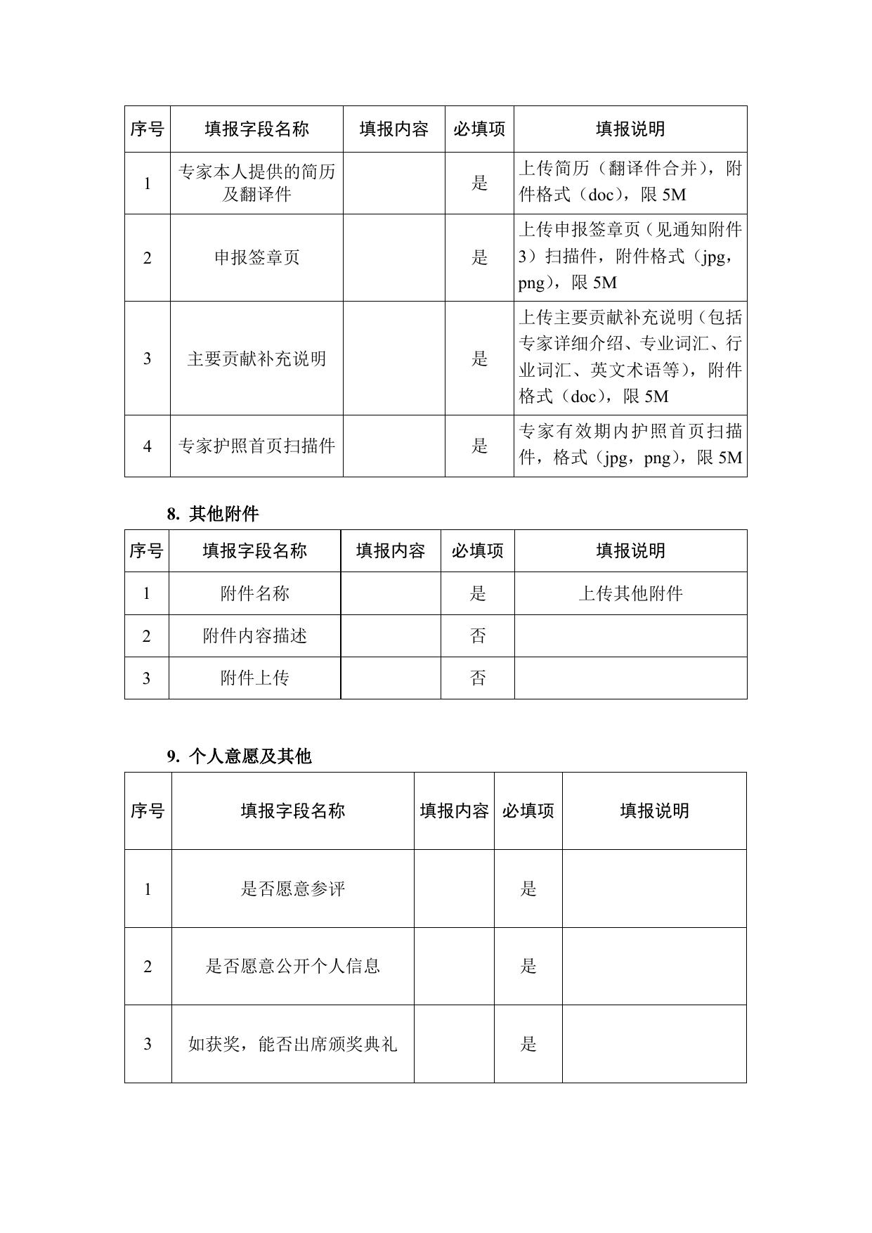 长安大学公路学院附件1：2021年度中国政府友谊奖申报要素表.doc