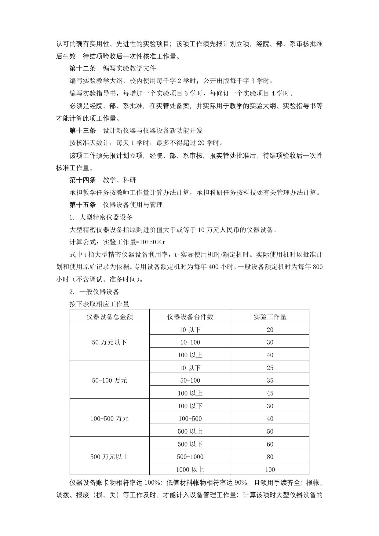 长安大学公路学院评职人员工作量审核表.doc