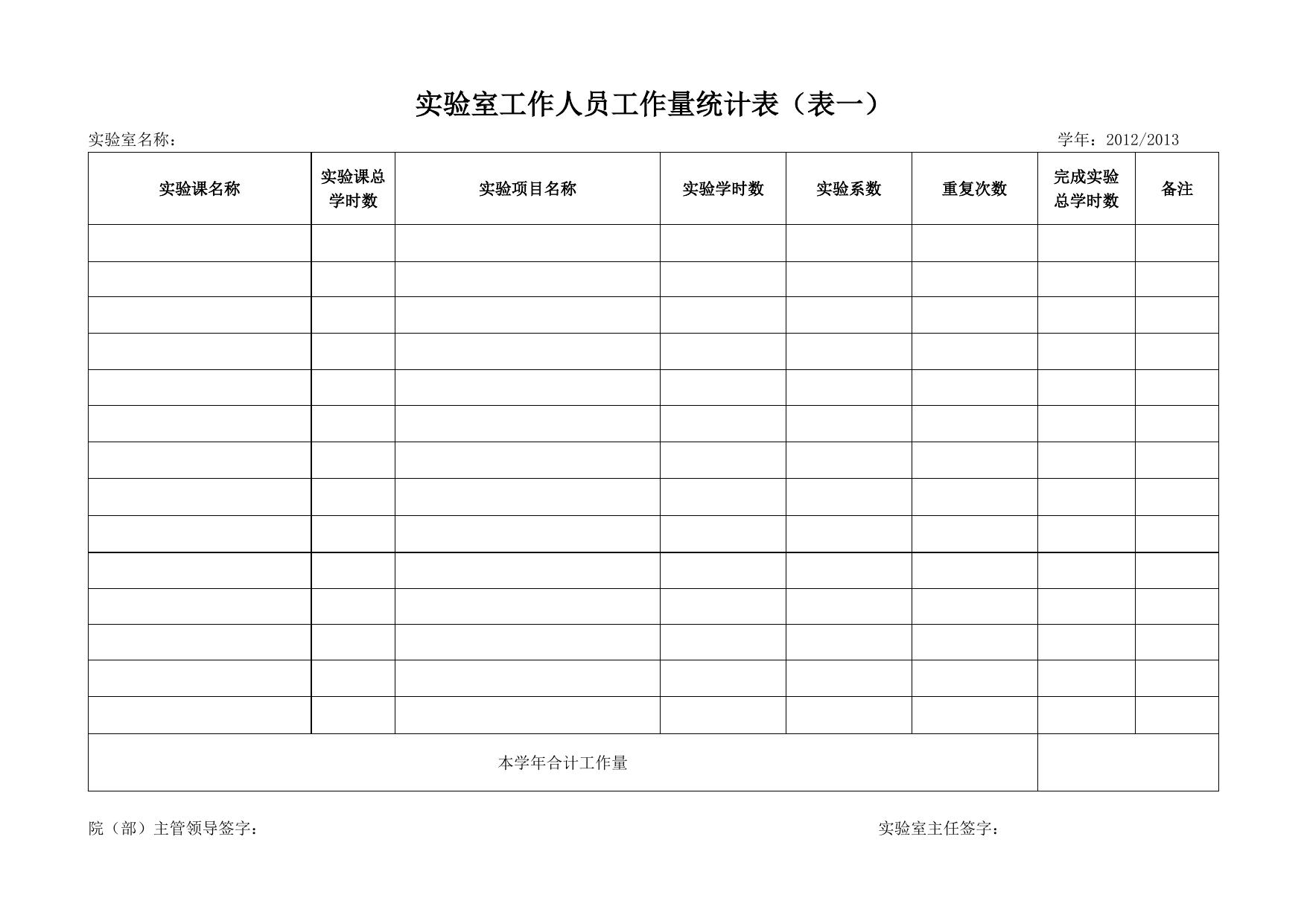长安大学公路学院评职人员工作量审核表.doc
