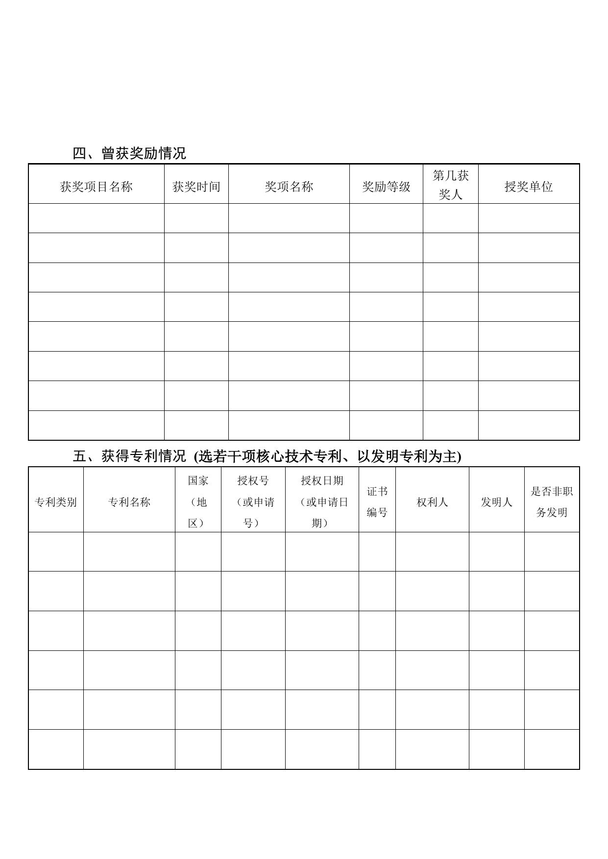长安大学公路学院附件2 第十届“发明创业奖_人物奖”候选人推荐书.doc