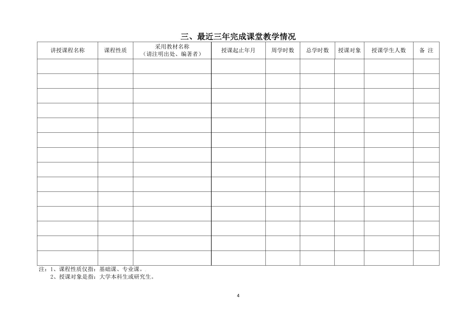 长安大学公路学院附件3 霍英东教育基金会高等院校青年教师奖推荐书.doc