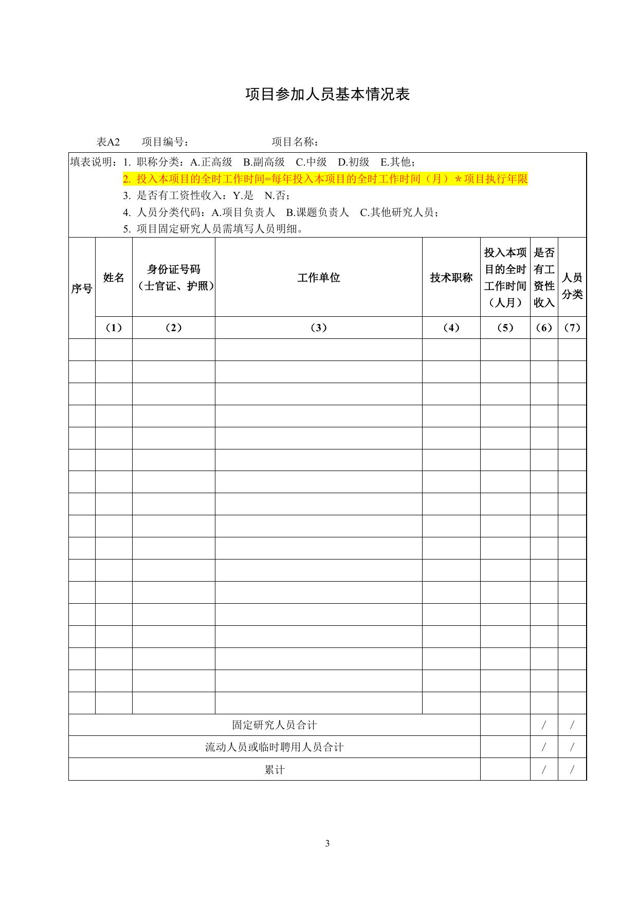 长安大学公路学院附件3.创新方法工作专项项目预算申报书（模板）.doc