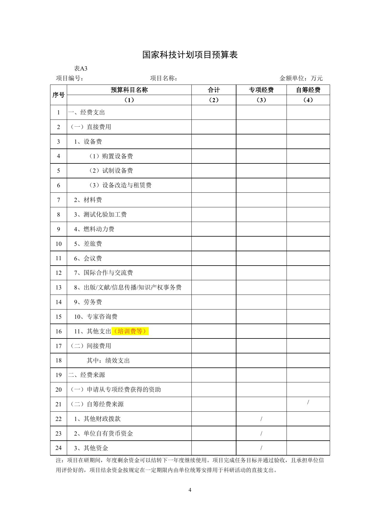 长安大学公路学院附件3.创新方法工作专项项目预算申报书（模板）.doc