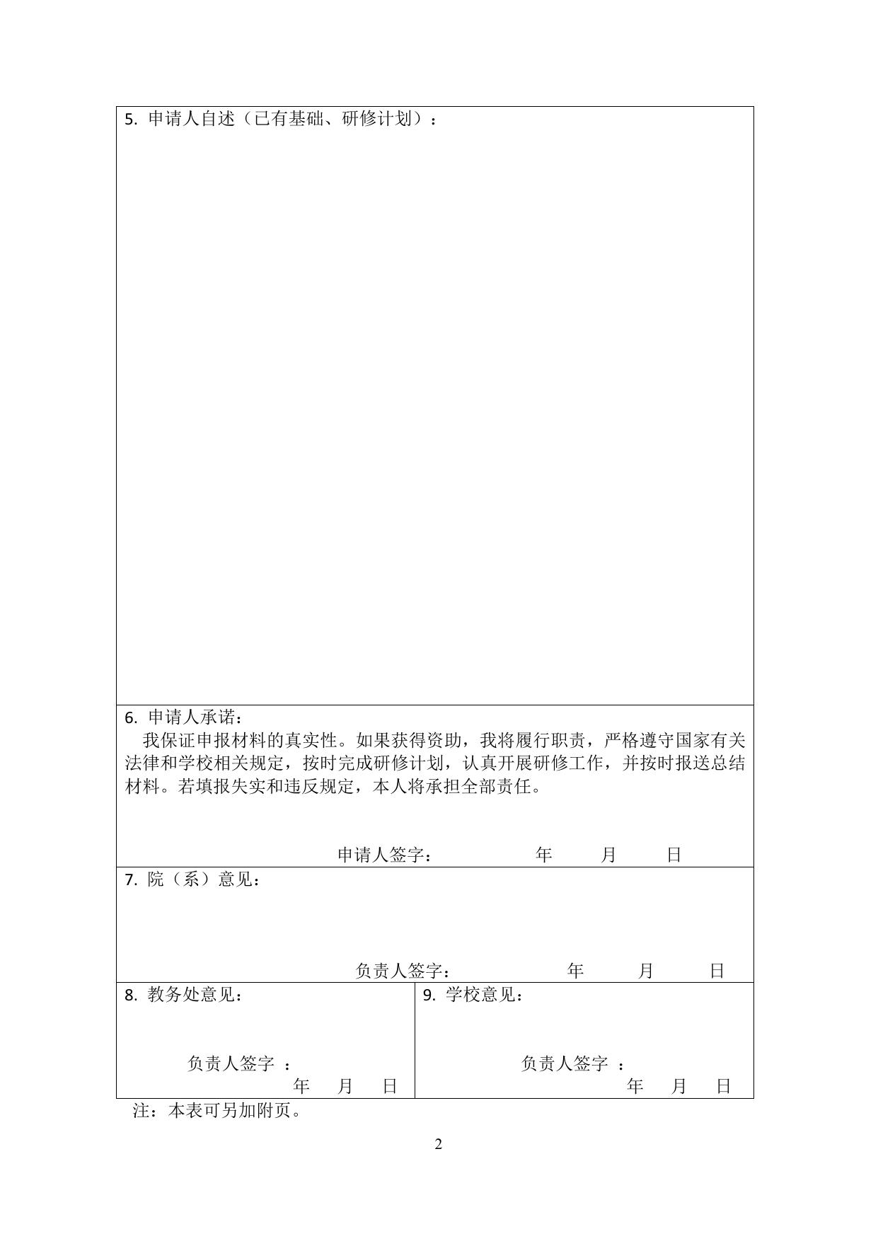 长安大学公路学院附件1.双语教学后备骨干教师海外研修申请表.docx