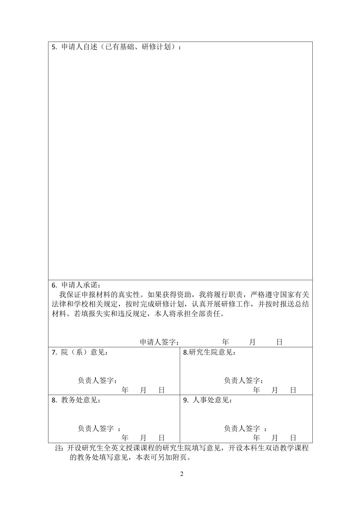 长安大学公路学院附件1、“双语教学后备骨干教师国外研修访学”申请表.docx