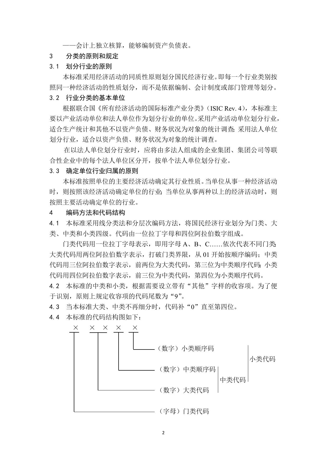 长安大学公路学院附件3：国民经济行业分类与代码.doc