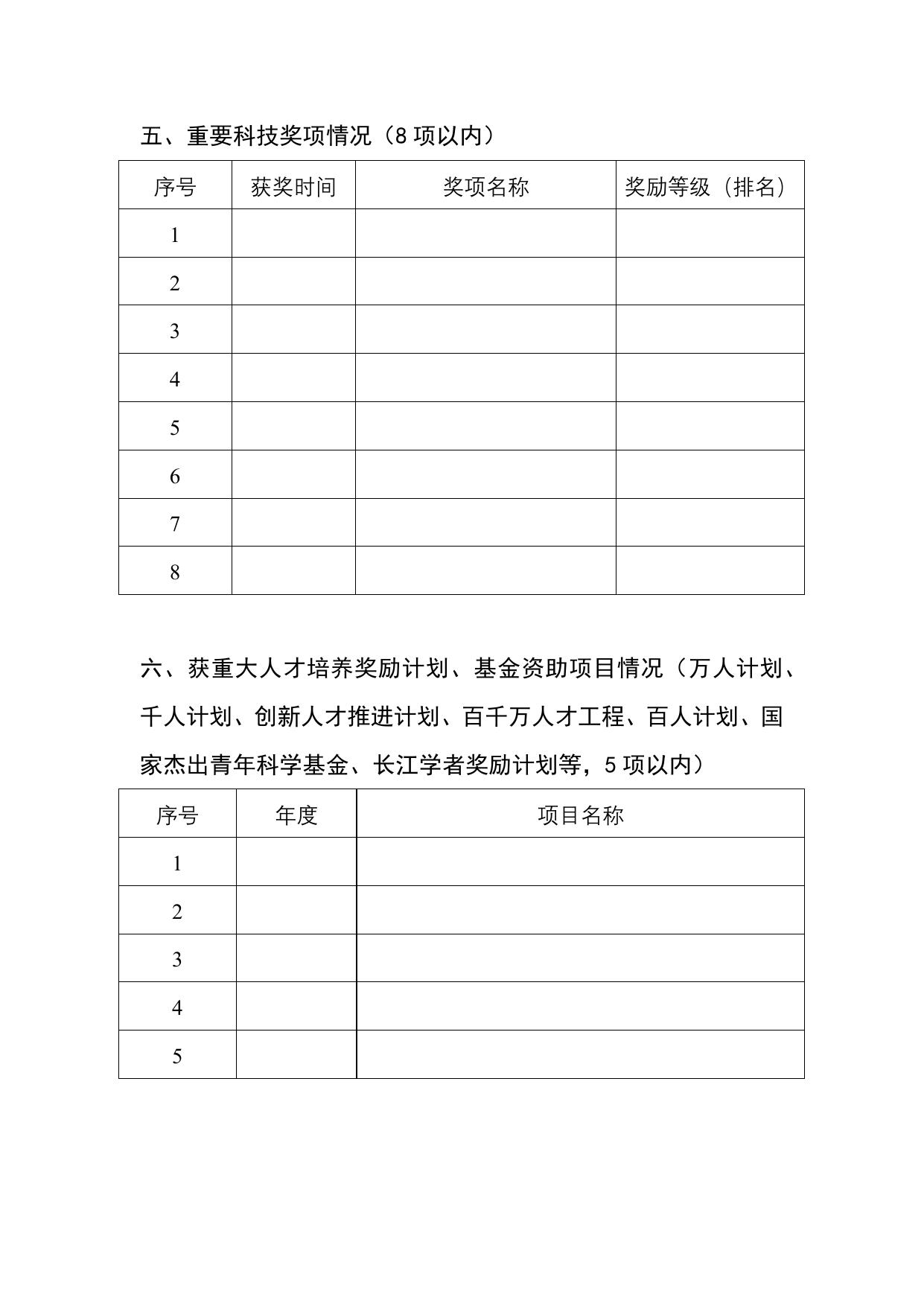 长安大学公路学院第十二届中国青年女科学家奖候选人推荐表.docx