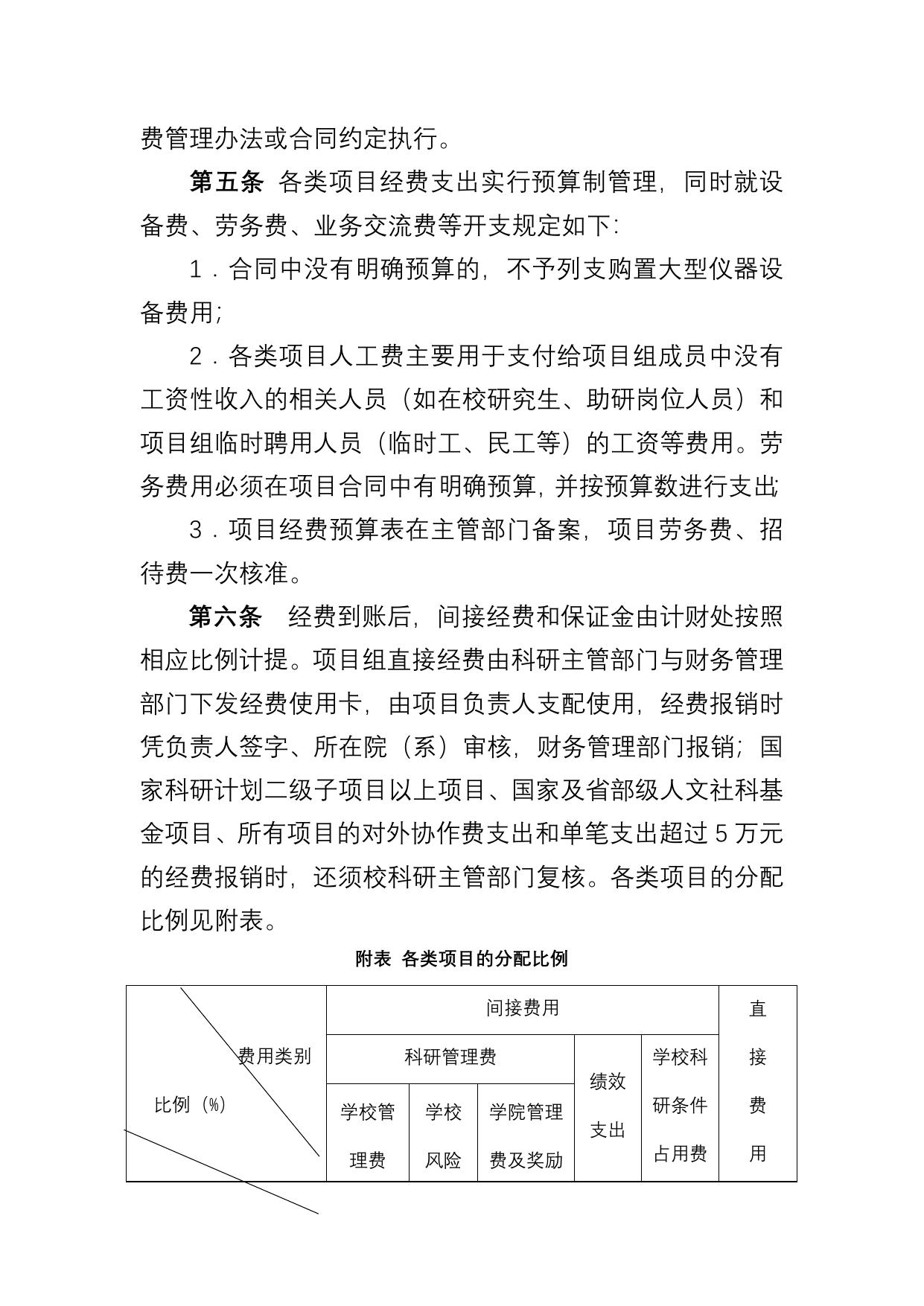 长安大学公路学院附件3：长安大学科研经费管理暂行办法.docx
