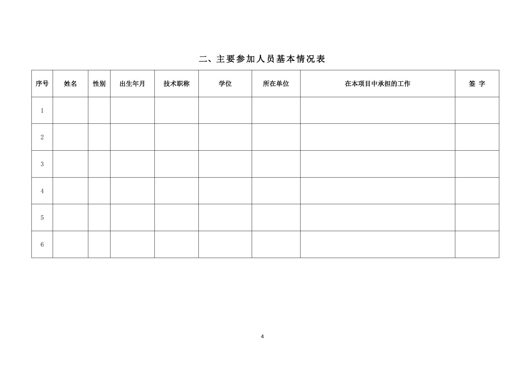 长安大学公路学院附件2：中国高校产学研创新基金_德州专项申请书.docx