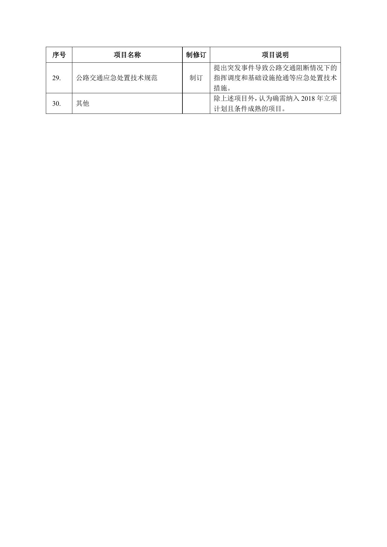 长安大学公路学院附件一：2018年公路工程行业标准项目立项建议.docx