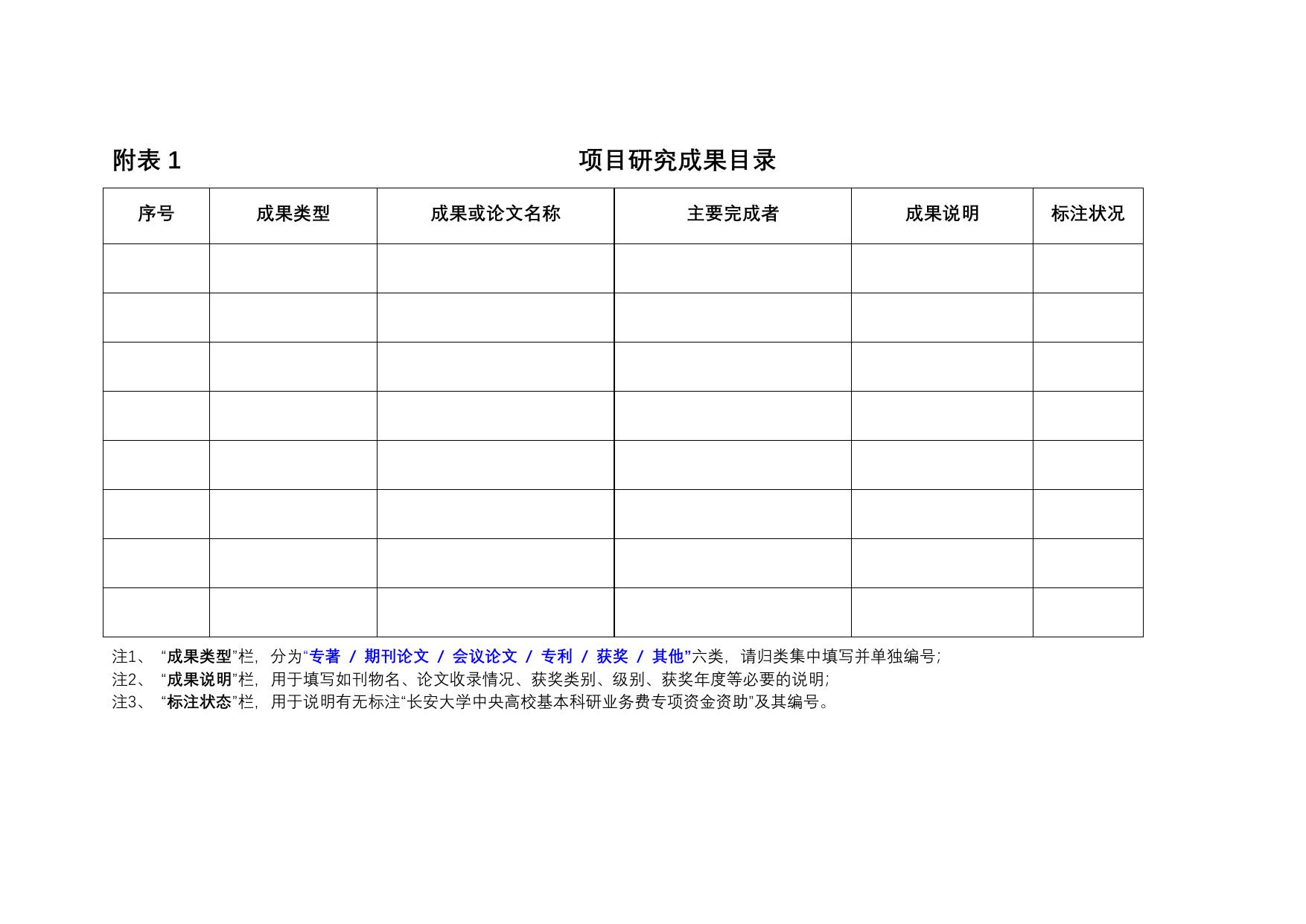 长安大学公路学院附件4 长安大学中央高校基本科研业务费资助项目结题报告格式.doc