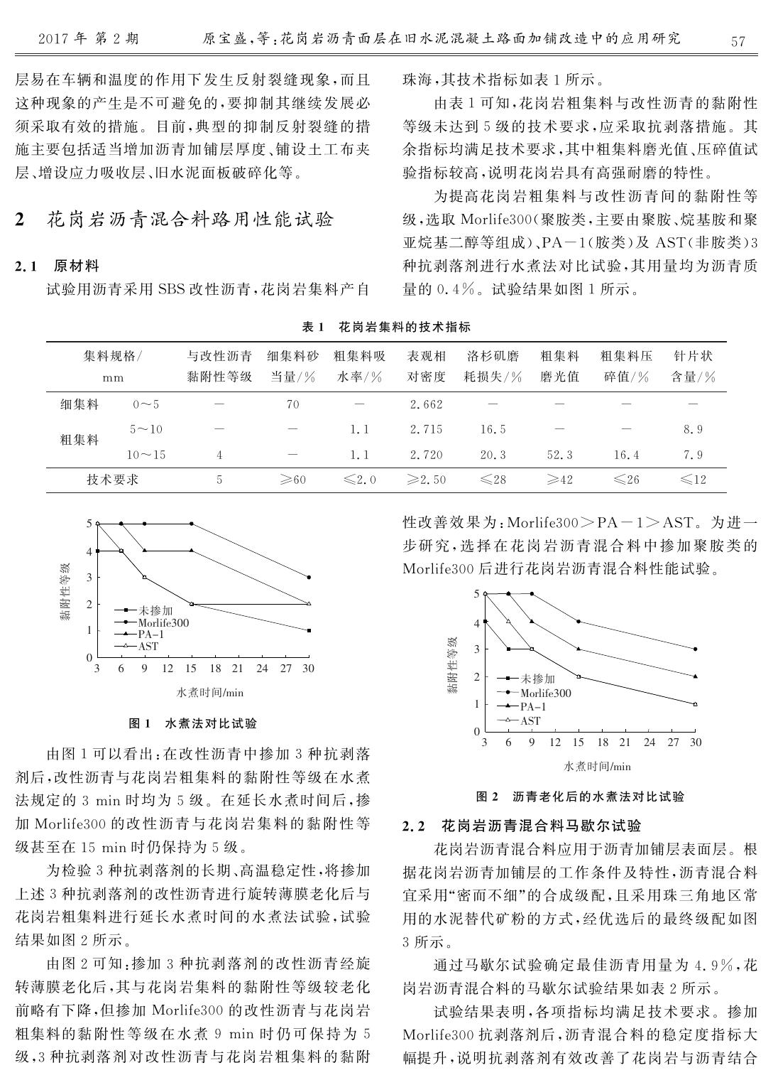 长安大学公路学院样稿.pdf