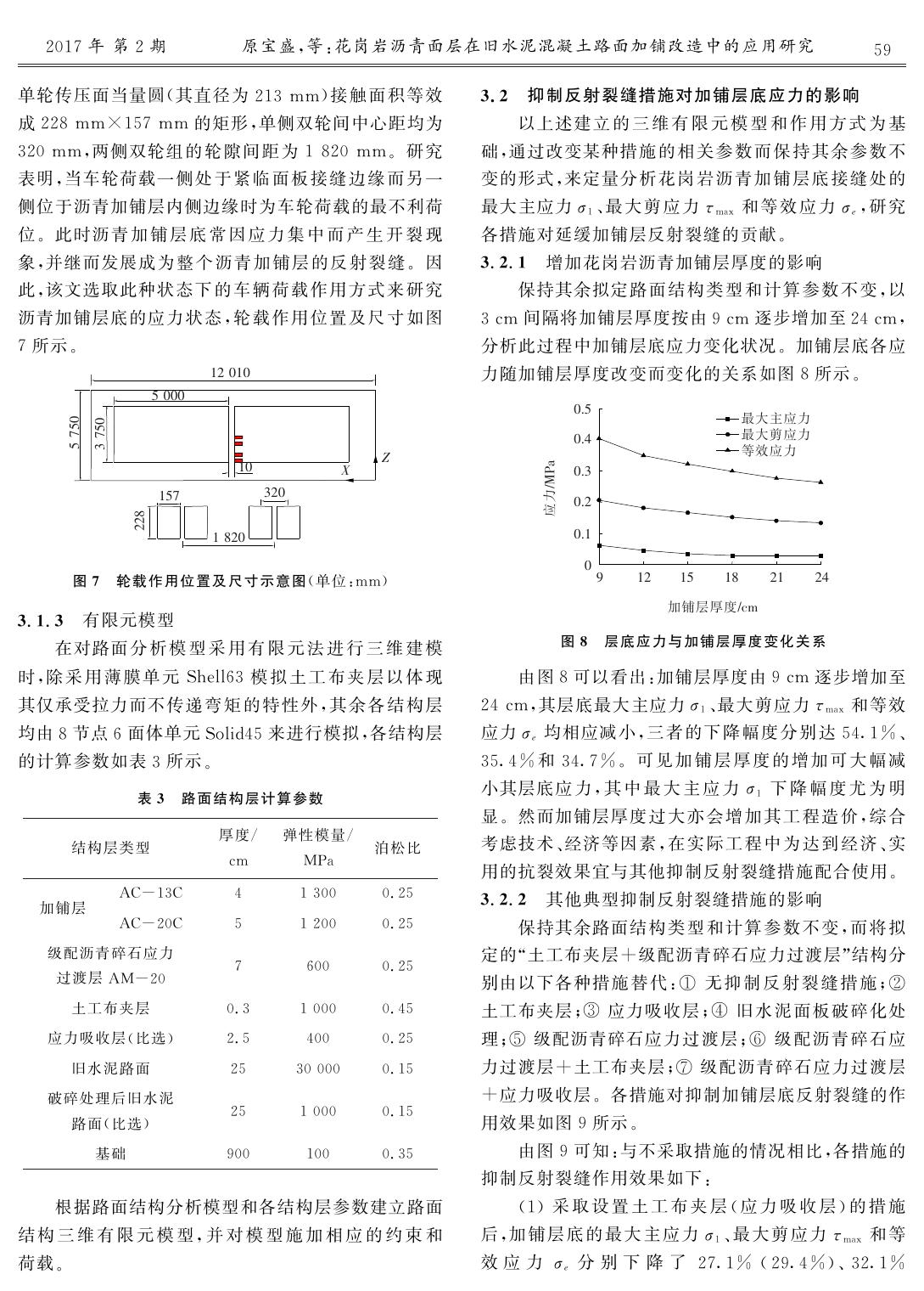 长安大学公路学院样稿.pdf