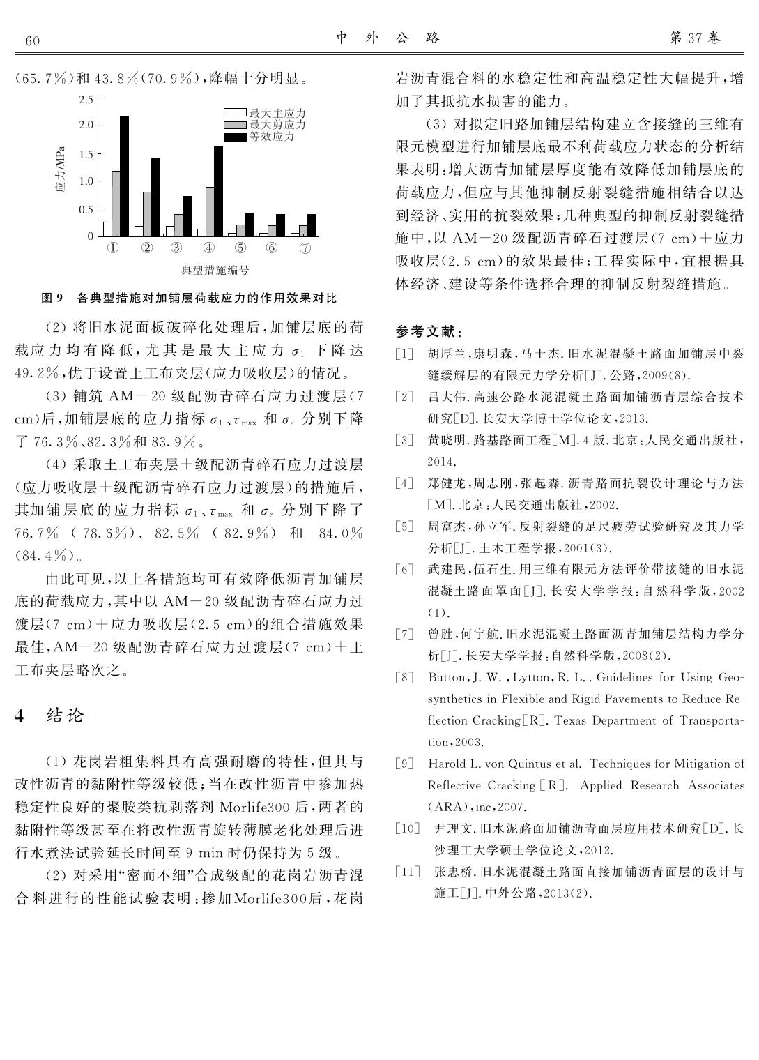 长安大学公路学院样稿.pdf
