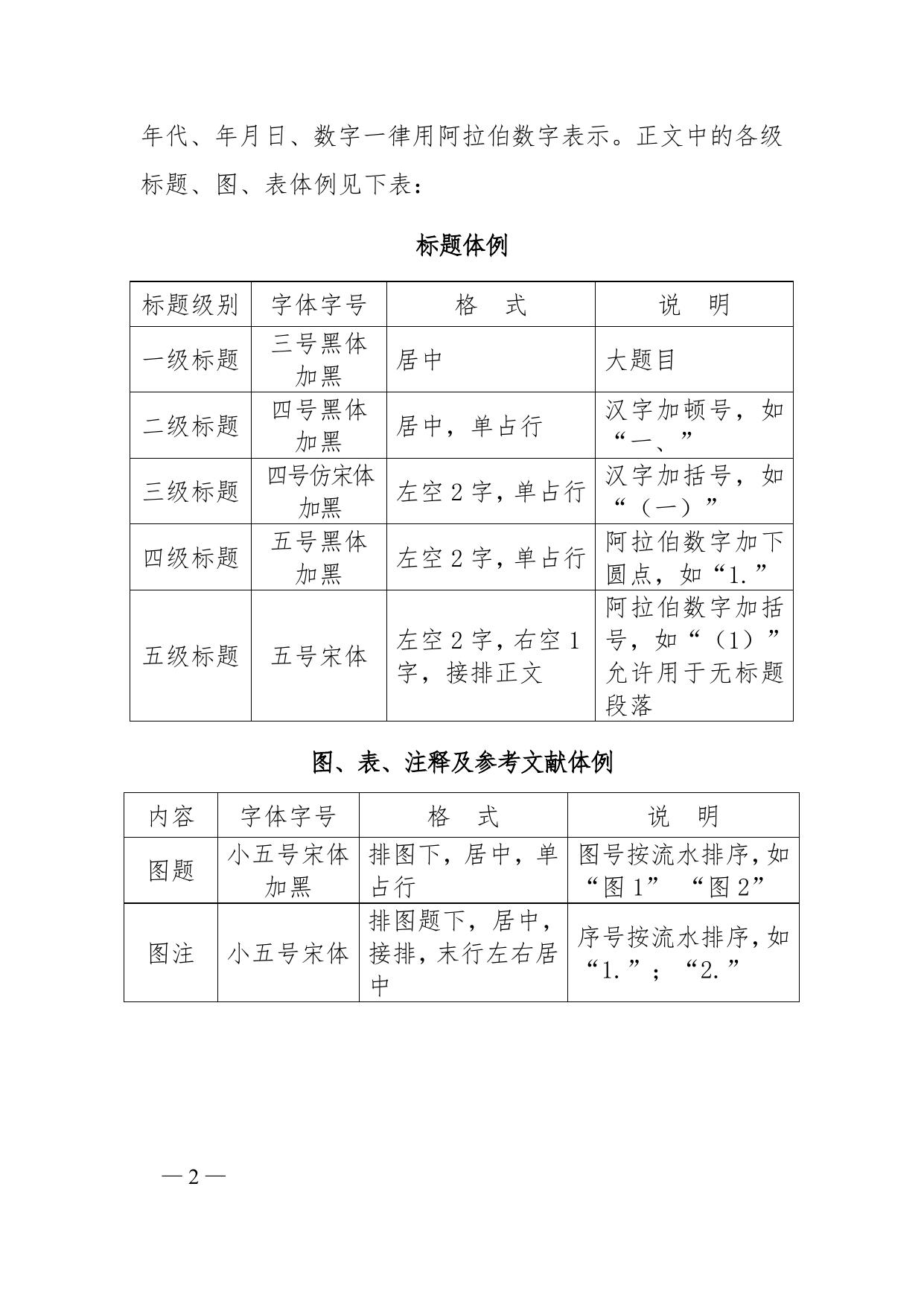 长安大学公路学院附件2 论文提交及格式要求.doc