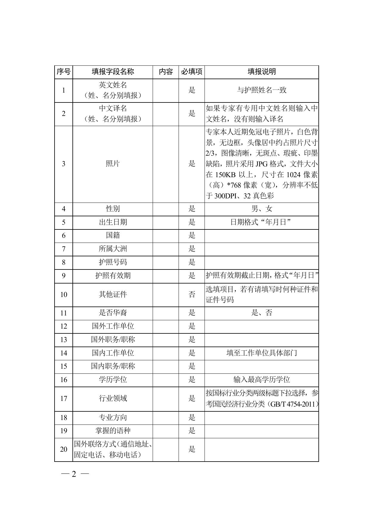 长安大学公路学院附件2 2020年度中国政府友谊奖申报要素表.doc