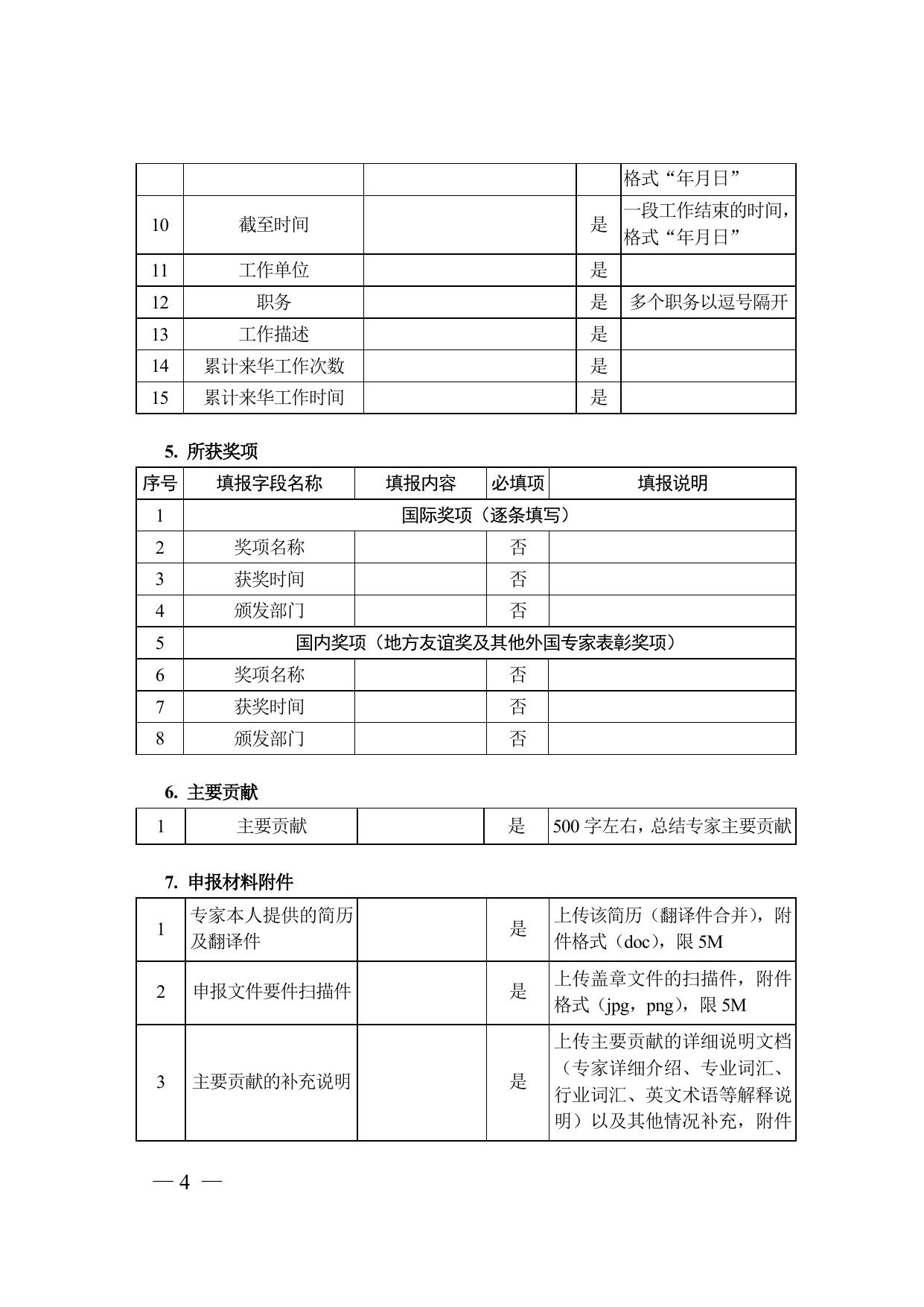 长安大学公路学院附件2 2020年度中国政府友谊奖申报要素表.doc