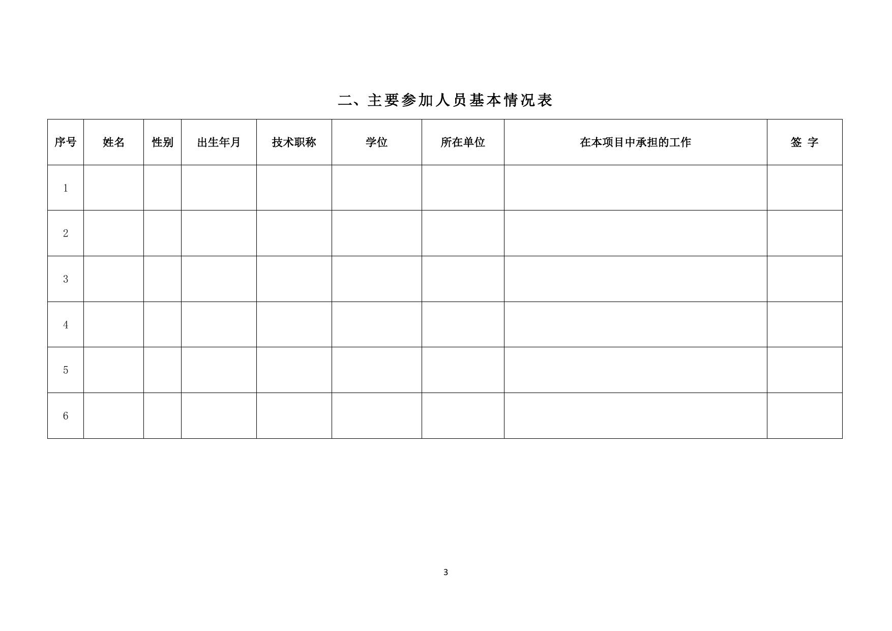 长安大学公路学院附件2：中国高校产学研创新基金－新一代信息技术创新项目申请书.docx