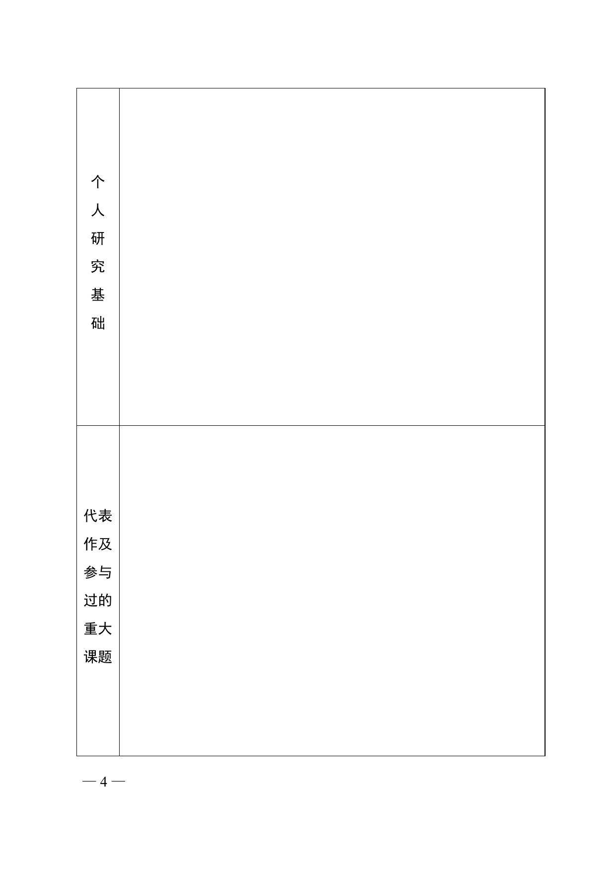 长安大学公路学院附件1 中国科协“高端科技创新智库青年项目”申报书.doc