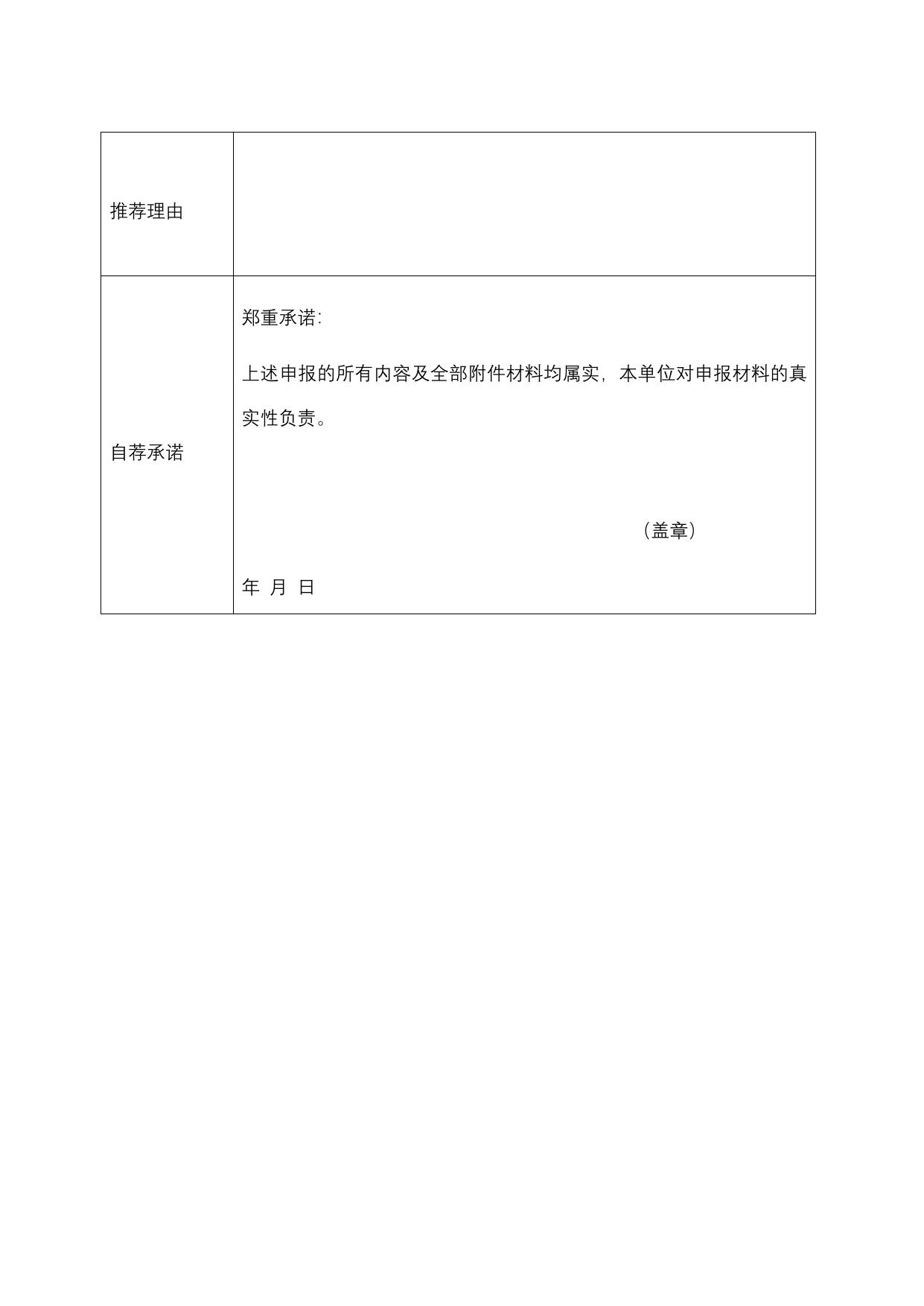 长安大学公路学院项目类申报表.docx.docx