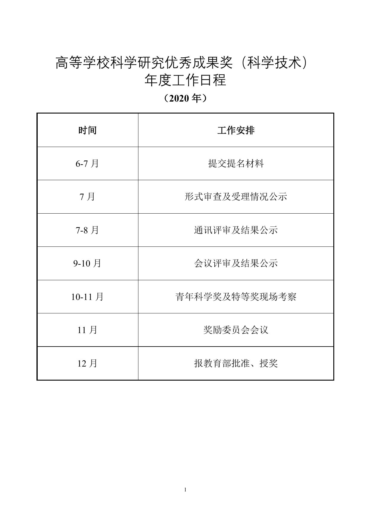 长安大学公路学院附件1：2020年度高等学校科学研究优秀成果奖（科学技术）提名工作手册（只发电子版）.docx