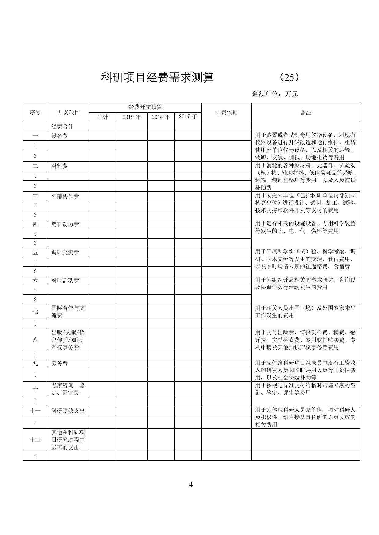长安大学公路学院附件2 后勤科研项目立项论证报告.doc