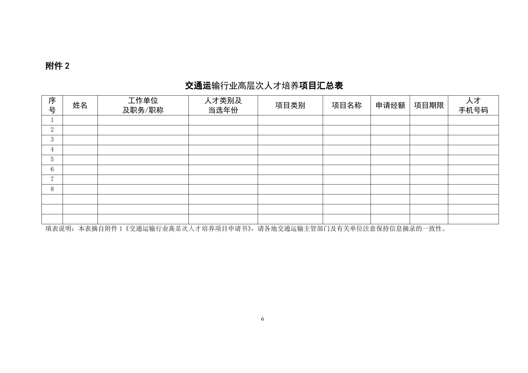 长安大学公路学院附件申请书.pdf