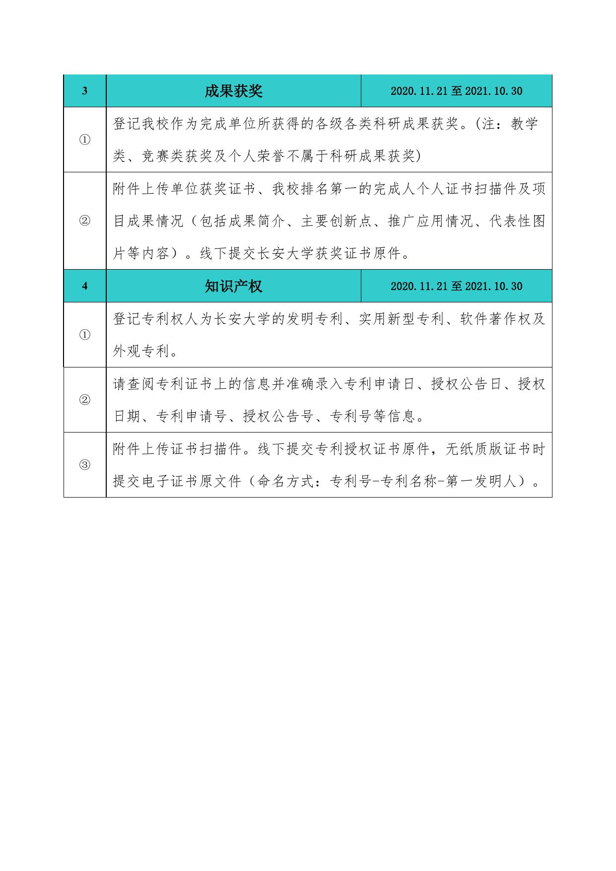 长安大学公路学院附件1：科研成果登记说明.docx