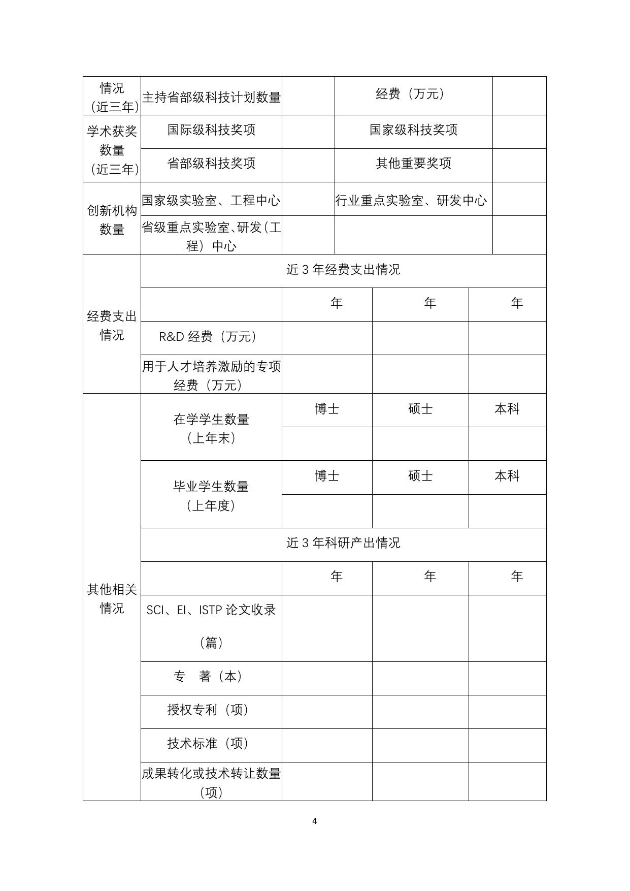 长安大学公路学院附件4：交通运输行业创新人才培养示范基地推荐表.doc.doc