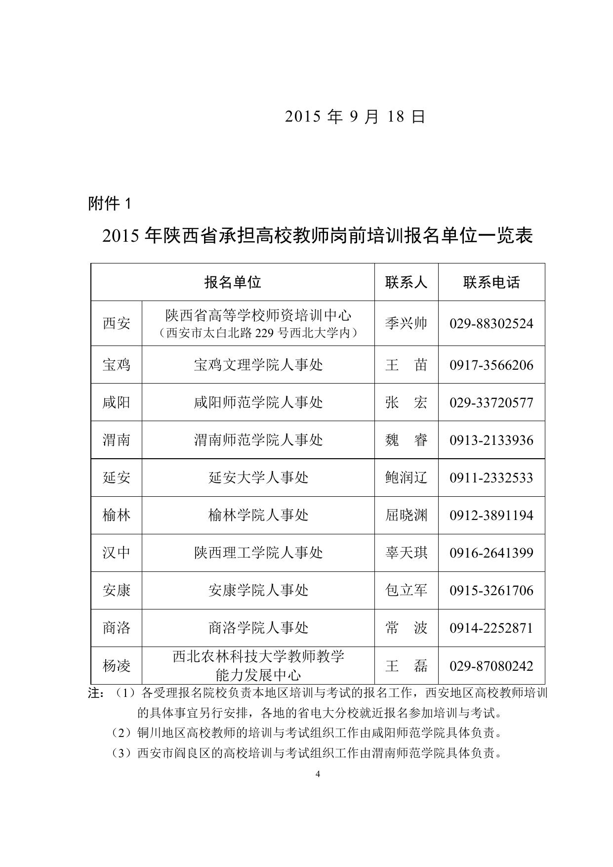长安大学公路学院关于2015年陕西省高校教师岗前培训暨教师资格教育基础理论知识培训及考试报名的通知.docx