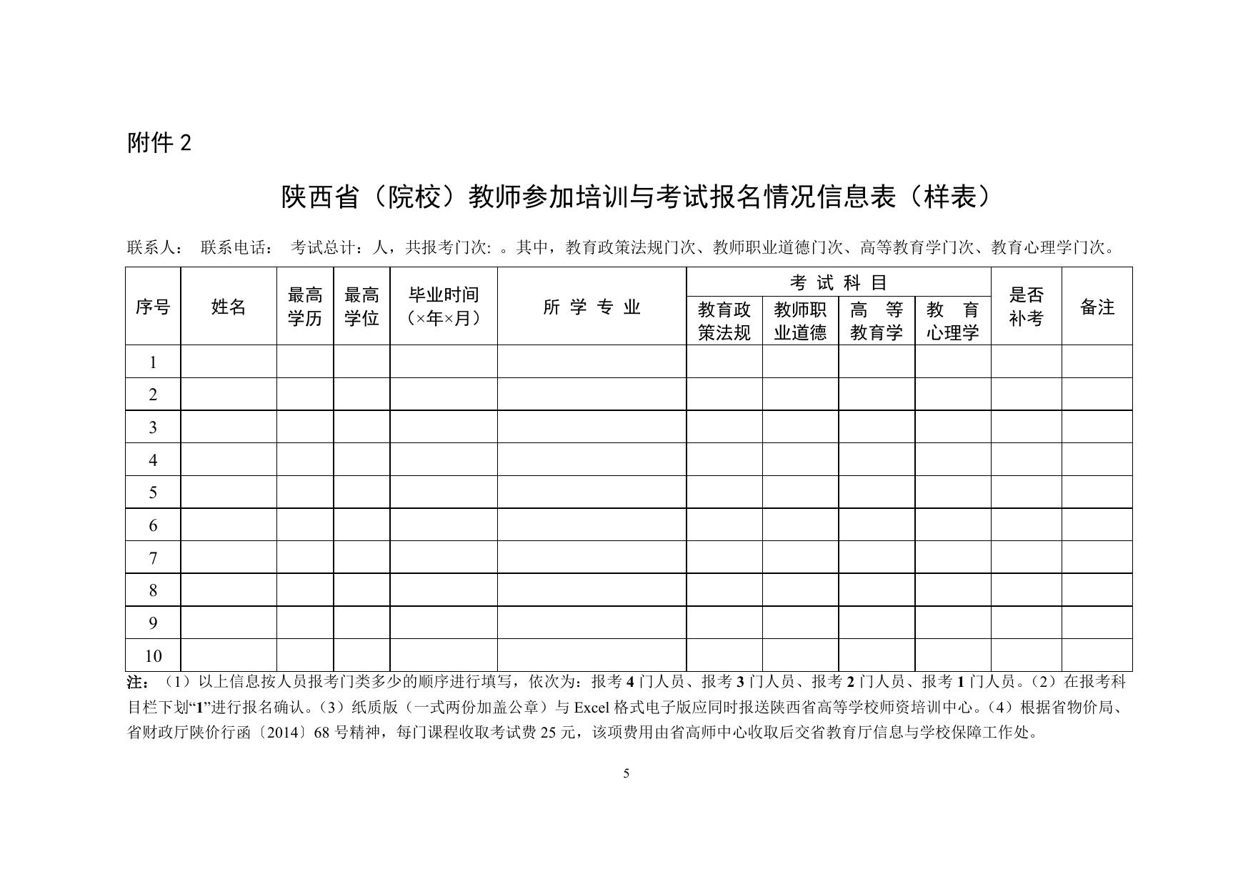 长安大学公路学院关于2015年陕西省高校教师岗前培训暨教师资格教育基础理论知识培训及考试报名的通知.docx