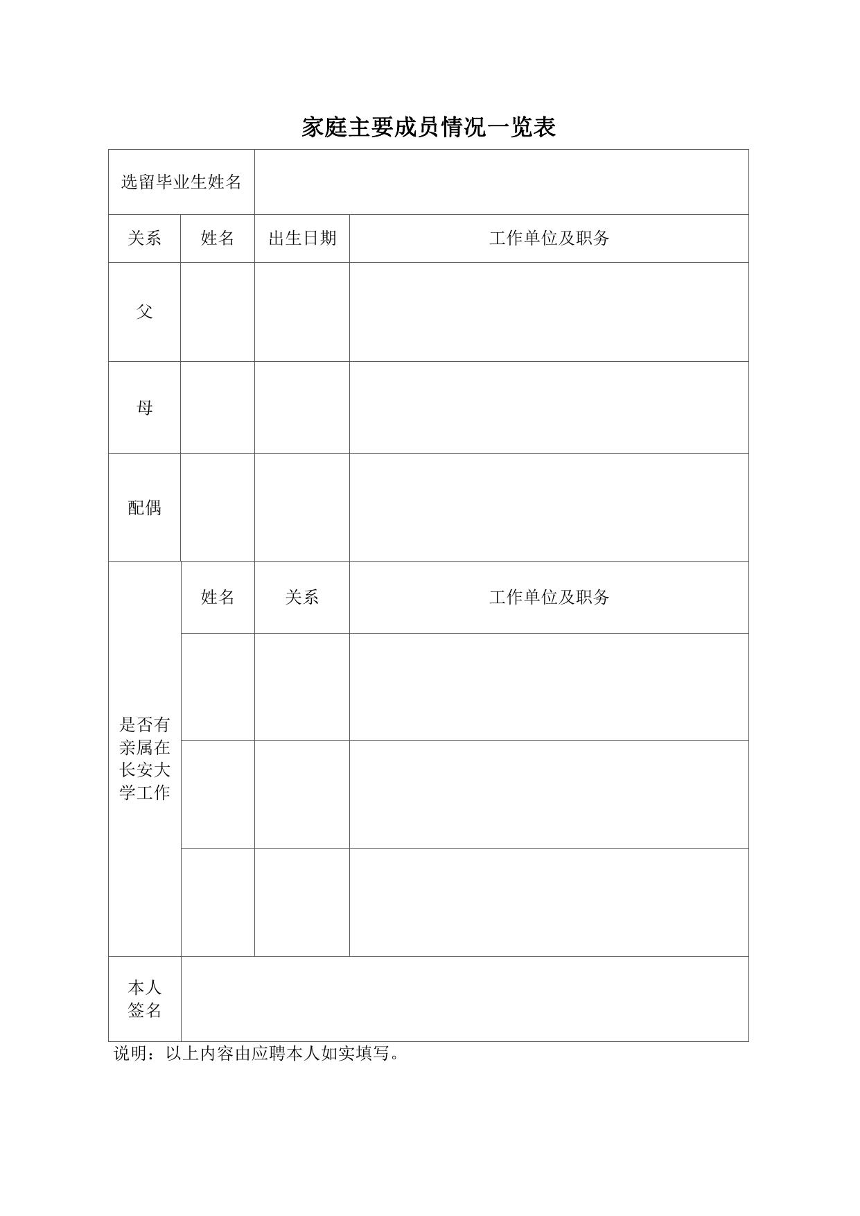 长安大学公路学院长安大学选留毕业生应聘须知及相关表格.pdf