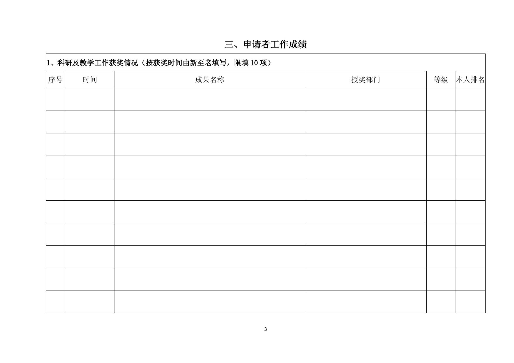 长安大学公路学院附件2 霍英东教育基金会高等院校青年教师基金申请书.doc