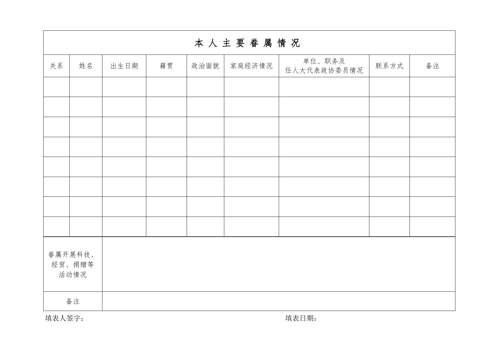 长安大学公路学院附件1 归侨情况登记表.doc