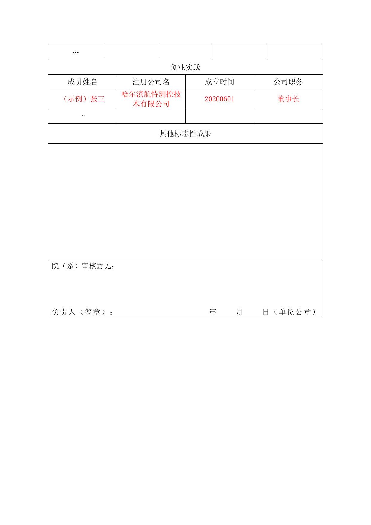 4.大学生创新创业训练项目提升计划申请表.docx