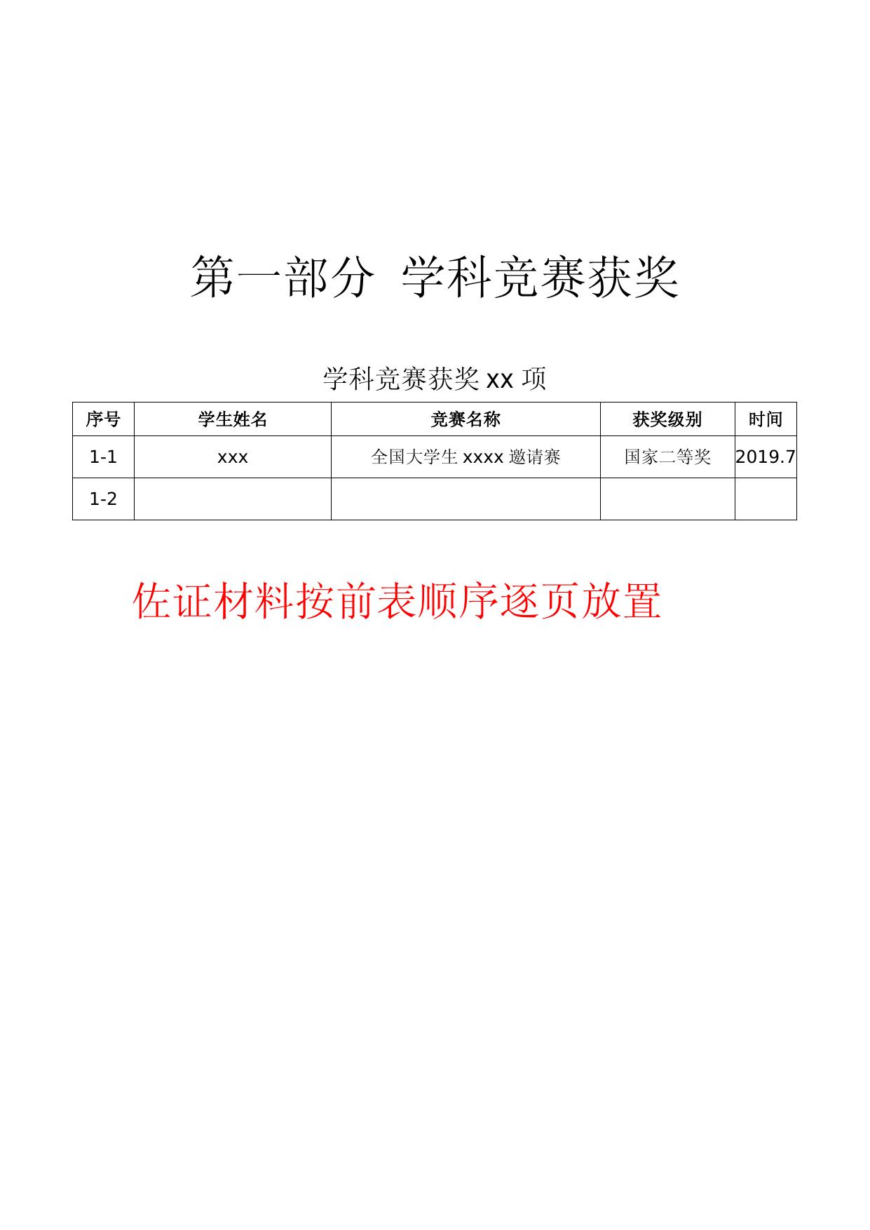 4.大学生创新创业训练项目提升计划申请表.docx